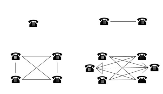 ネットワークの経済性やクリティカルマスとは？意味や事例を分かりやすく解説