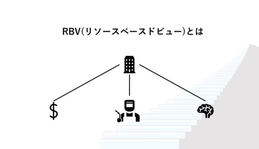 RBV(リソースベースドビュー)とは?意味や事例をわかりやすく解説
